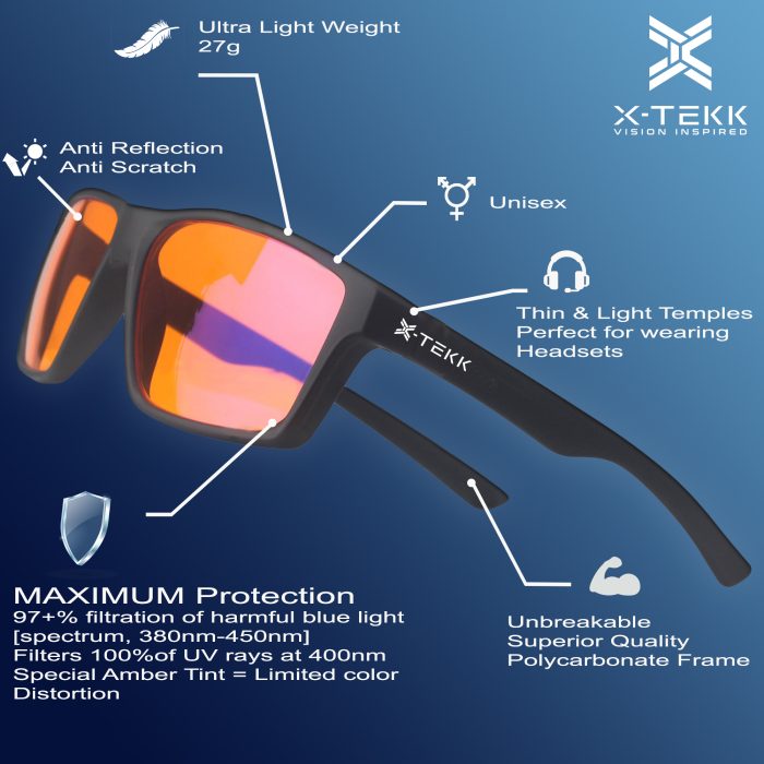 X-TEKK Info Graphic Final